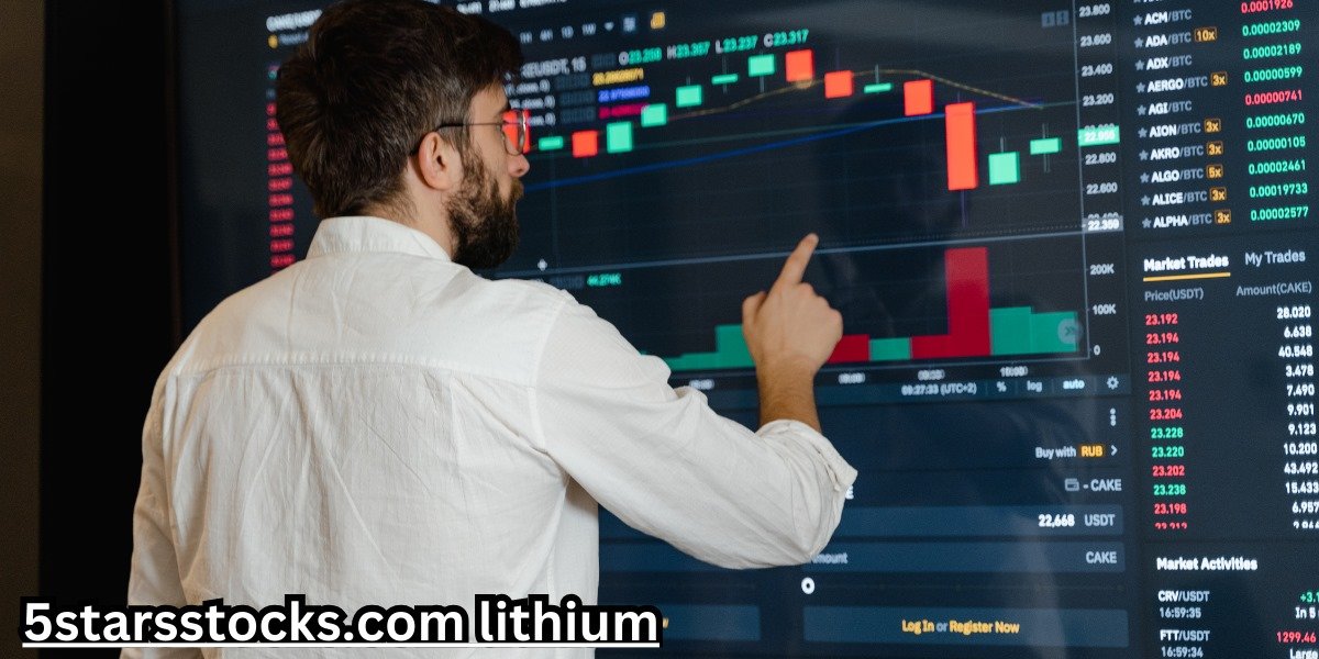 5starsstocks.com lithium: Insights from 5StarsStocks.com