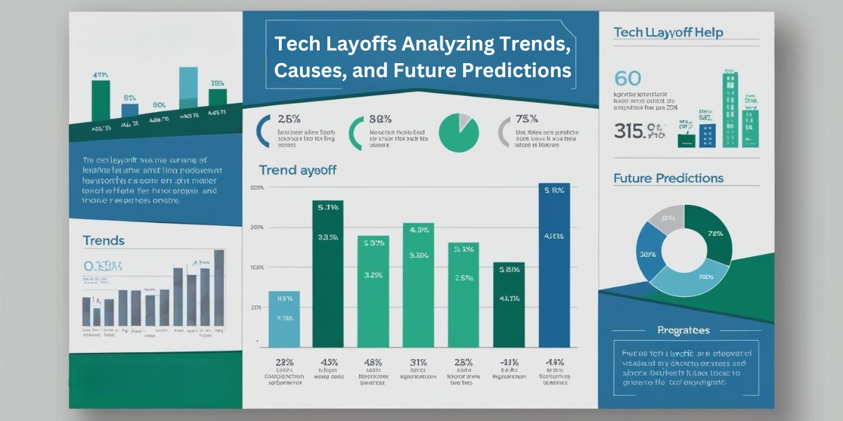 Tech Layoffs