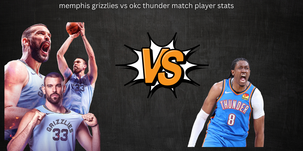memphis grizzlies vs okc thunder match player stats